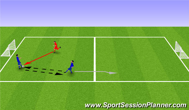 Football/Soccer Session Plan Drill (Colour): Passing Pairs w/ a defender