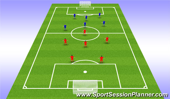 Football/Soccer Session Plan Drill (Colour): Game - 7v7