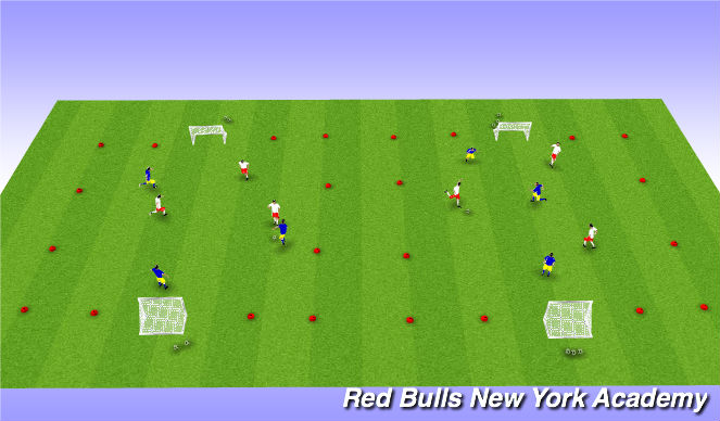 Football/Soccer Session Plan Drill (Colour): Free Play