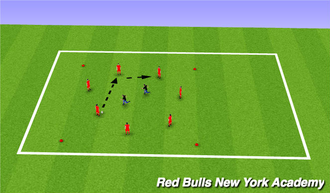 Football/Soccer Session Plan Drill (Colour): Rondo