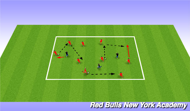 Football/Soccer Session Plan Drill (Colour): Warm Up