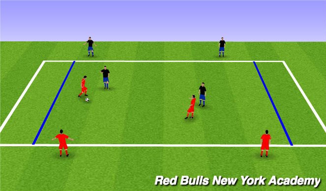 Football/Soccer Session Plan Drill (Colour): Receiving Zones