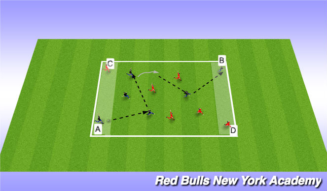 Football/Soccer Session Plan Drill (Colour): Condition Game