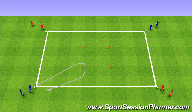Football/Soccer Session Plan Drill (Colour): Corners. Kwadraty.