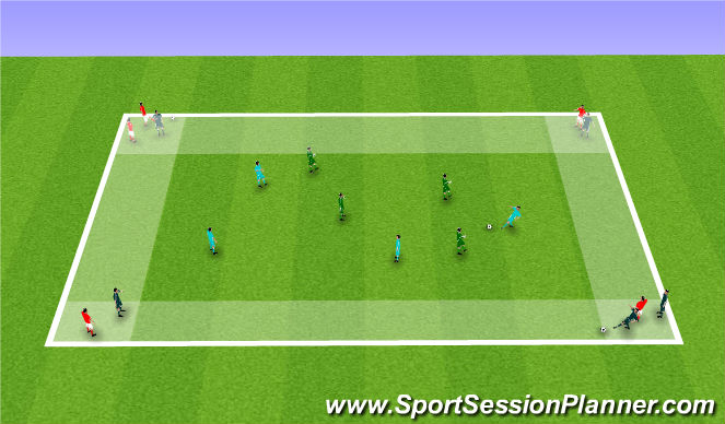 Football/Soccer Session Plan Drill (Colour): Game within the Practice.