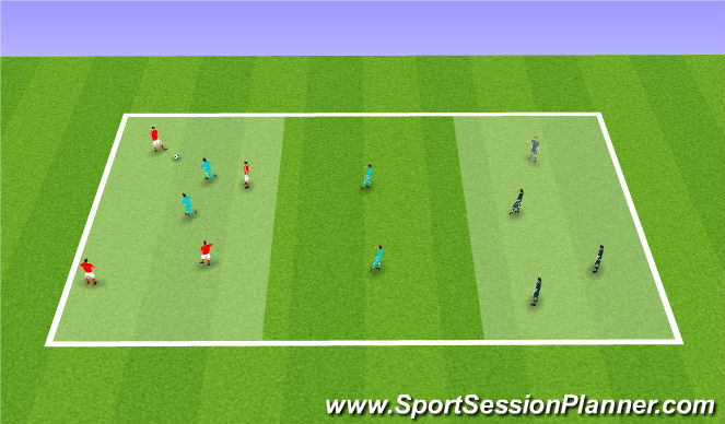 Football/Soccer Session Plan Drill (Colour): Breaking lines with a longer pass.