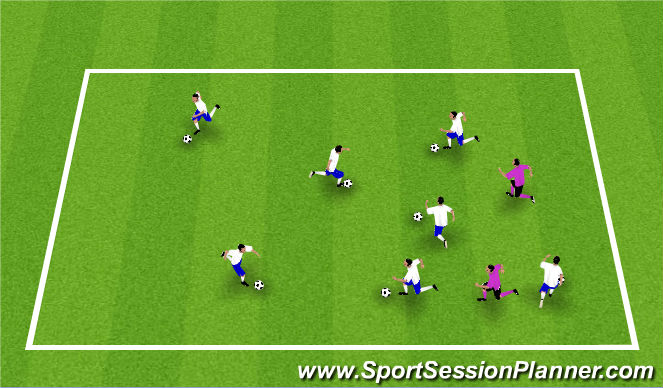 Football/Soccer Session Plan Drill (Colour): Stuck in the mud