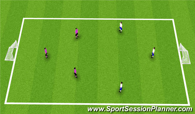 Football/Soccer Session Plan Drill (Colour): 3v3