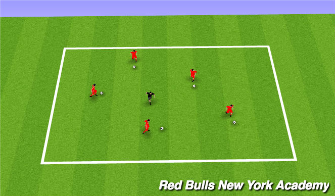 Football/Soccer Session Plan Drill (Colour): Warm Up