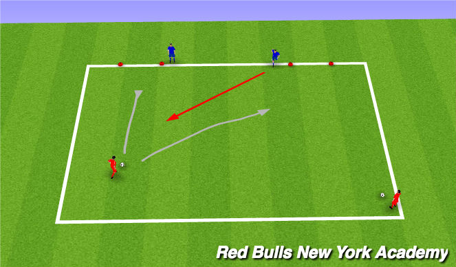 Football/Soccer Session Plan Drill (Colour): Main Theme