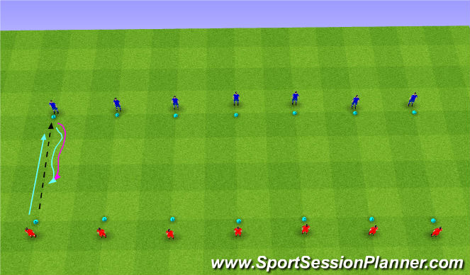 Football/Soccer Session Plan Drill (Colour): Jockeying