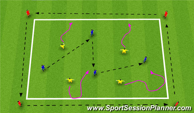 Football/Soccer Session Plan Drill (Colour): Warm Up