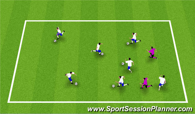 Football/Soccer Session Plan Drill (Colour): Stuck in the mud