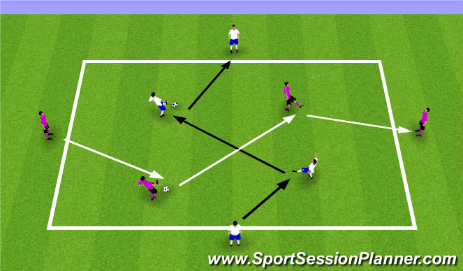 Football/Soccer Session Plan Drill (Colour): Passing Combinations