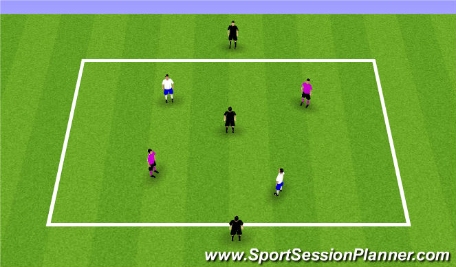 Football/Soccer Session Plan Drill (Colour): 2v2+3