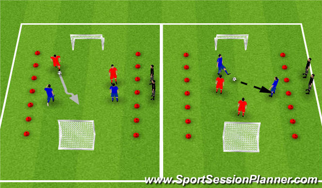 Football/Soccer Session Plan Drill (Colour): 2v2's game