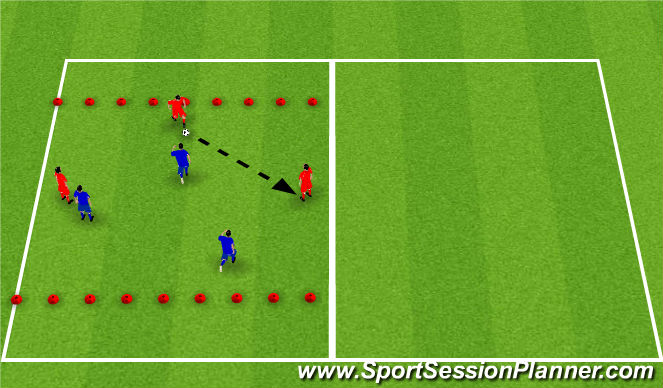 Football/Soccer Session Plan Drill (Colour): 3v3's with Endzones