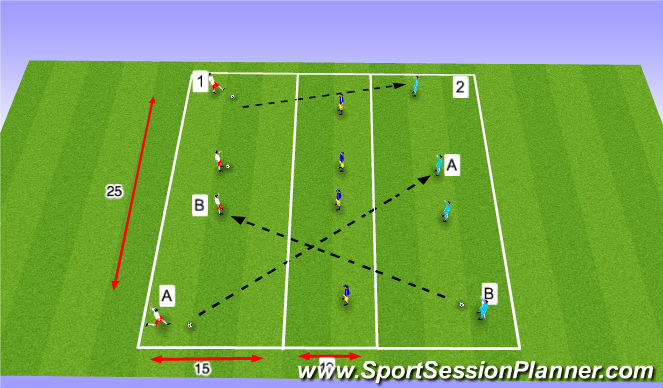 Football/Soccer Session Plan Drill (Colour): Main Theme