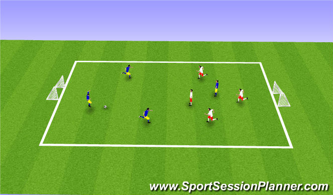 Football/Soccer Session Plan Drill (Colour): Free Play