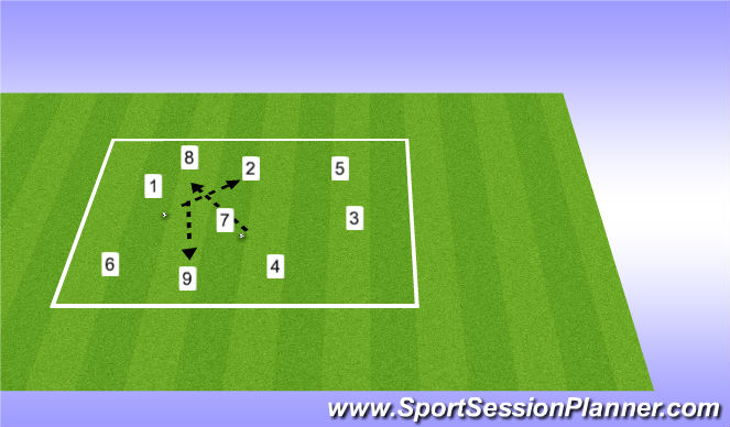 Football/Soccer Session Plan Drill (Colour): Passing & Receiving