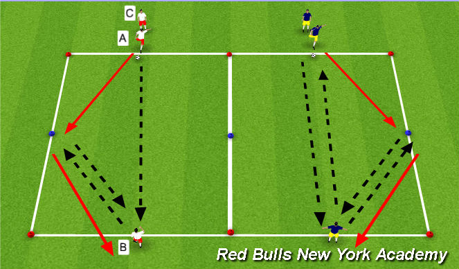 Football/Soccer Session Plan Drill (Colour): Main Theme 1