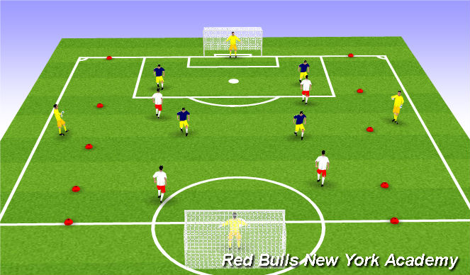 Football/Soccer Session Plan Drill (Colour): Conditioned Game