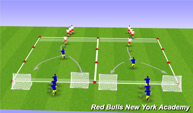 Football/Soccer Session Plan Drill (Colour): Opposed Activity