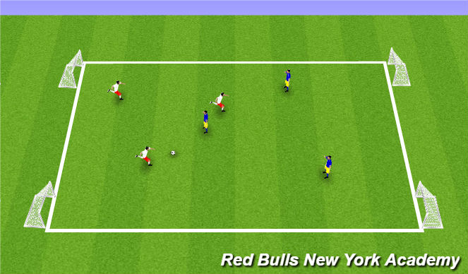 Football/Soccer Session Plan Drill (Colour): Conditioned game