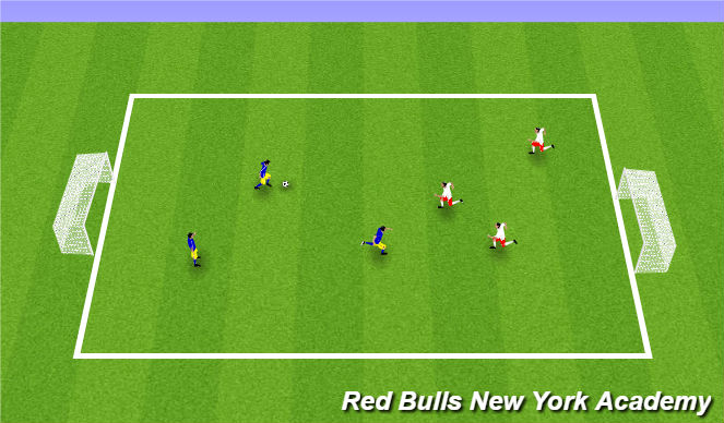 Football/Soccer Session Plan Drill (Colour): Free play