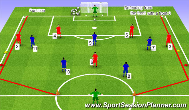 Football/Soccer Session Plan Drill (Colour): Set-up