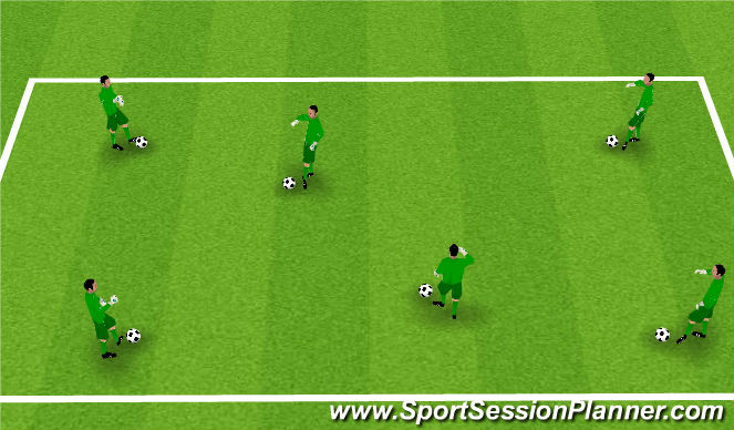 Football/Soccer Session Plan Drill (Colour): GK Footwork & Ball Manipulation