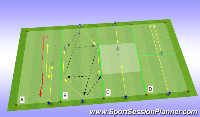 Football/Soccer Session Plan Drill (Colour): Ball Mastery