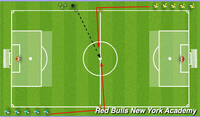 Football/Soccer Session Plan Drill (Colour): Conditioned Play