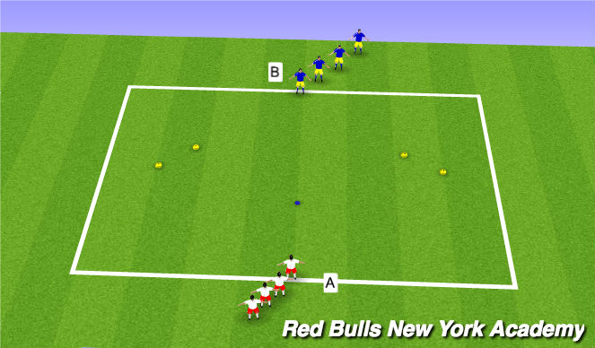 Football/Soccer Session Plan Drill (Colour): SAQ Race