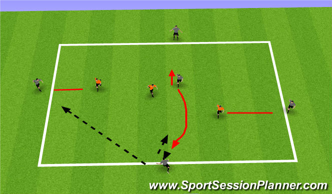 Football/Soccer Session Plan Drill (Colour): Warm up on positional play (3v1 also)