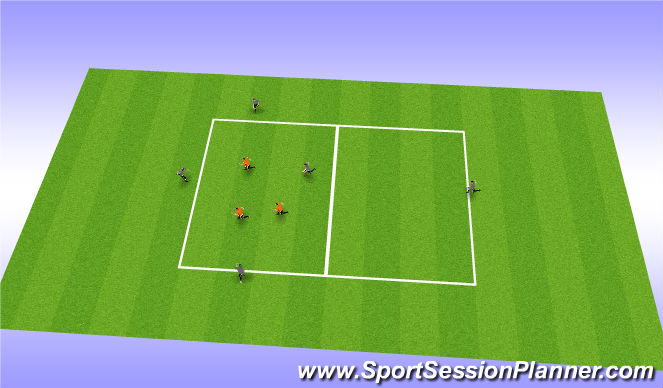 Football/Soccer Session Plan Drill (Colour): Introduction on switching play in a smaller area