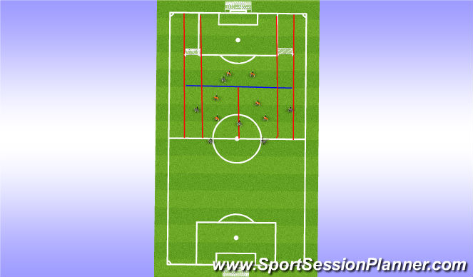 Football/Soccer Session Plan Drill (Colour): Advanced Techinal practice