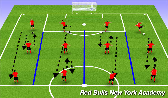 Football/Soccer Session Plan Drill (Colour): Lofted Pass Technical