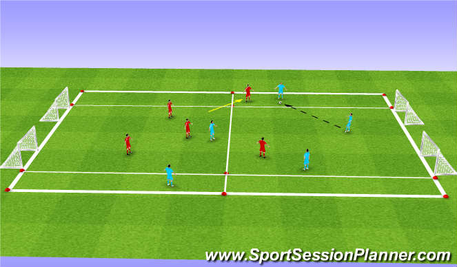 Football/Soccer Session Plan Drill (Colour): Screen 1