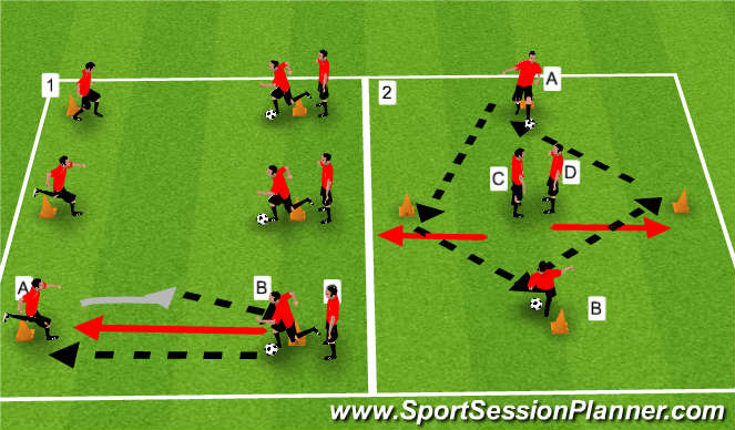 Football/Soccer Session Plan Drill (Colour): Group Routines