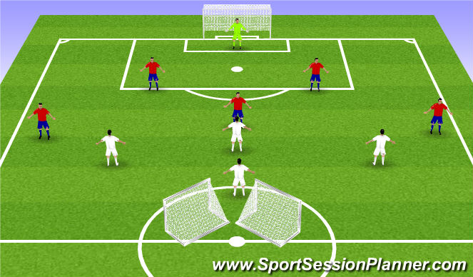 Football/Soccer Session Plan Drill (Colour): 6v4 Build-Up