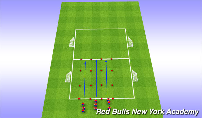 Football/Soccer Session Plan Drill (Colour): Warm up, Running with Ball