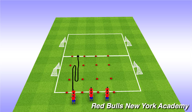 Football/Soccer Session Plan Drill (Colour): Inside Cut