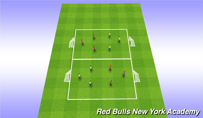 Football/Soccer Session Plan Drill (Colour): 3v3