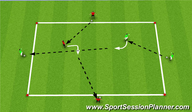 Football/Soccer Session Plan Drill (Colour): Expanded semi opposed