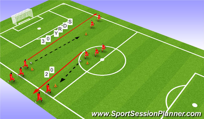 Football/Soccer Session Plan Drill (Colour): Passing and receiving