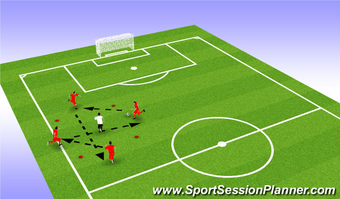 Football/Soccer Session Plan Drill (Colour): Keep away