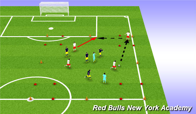 Football/Soccer Session Plan Drill (Colour): Four box game