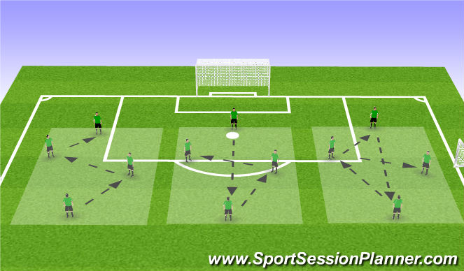 Football/Soccer Session Plan Drill (Colour): Activity 1: Passing Combination