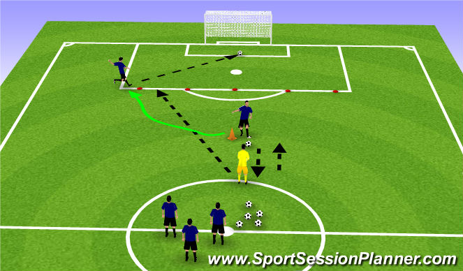 Football/Soccer Session Plan Drill (Colour): Screen 1